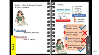 Roomers Connotation Diction, Figures of Speech, and Language Variation | PPTX