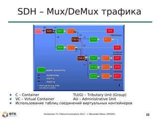 Оптимизация работы в 1С | PPT