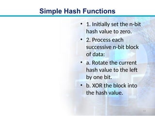 Understanding Simple Hash Functions in Network Security: Principles and ...