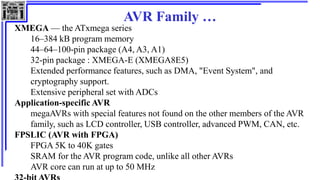 Topic 2 Architecture and instruction set of 8-bit AVR Microcontroller ...