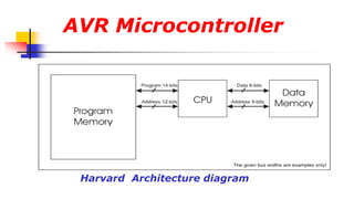 Topic 2 Architecture and instruction set of 8-bit AVR Microcontroller ...