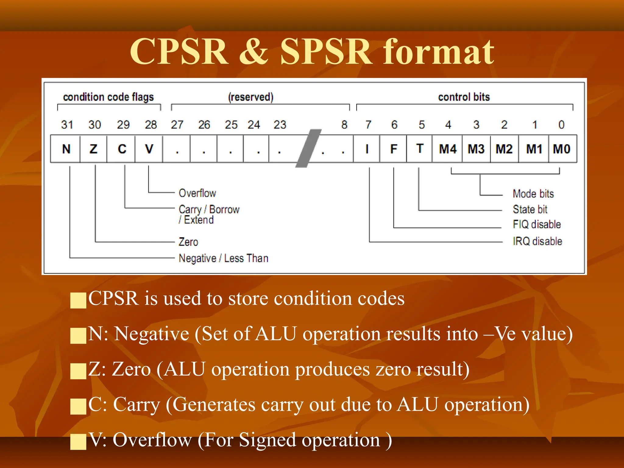 CPSR & SPSR format
■CPSR is used to store condition codes
■N: Negative (Set of ALU operation results into –Ve value)
■Z: Zero (ALU operation produces zero result)
■C: Carry (Generates carry out due to ALU operation)
■V: Overflow (For Signed operation )
 