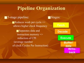 Topic 2 ARM Architecture and Programmer's Model.pptx