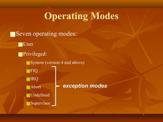 Topic 2 ARM Architecture and Programmer's Model.pptx