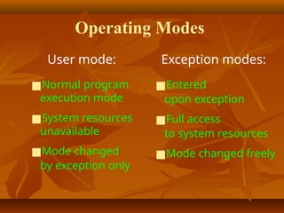 Topic 2 ARM Architecture and Programmer's Model.pptx