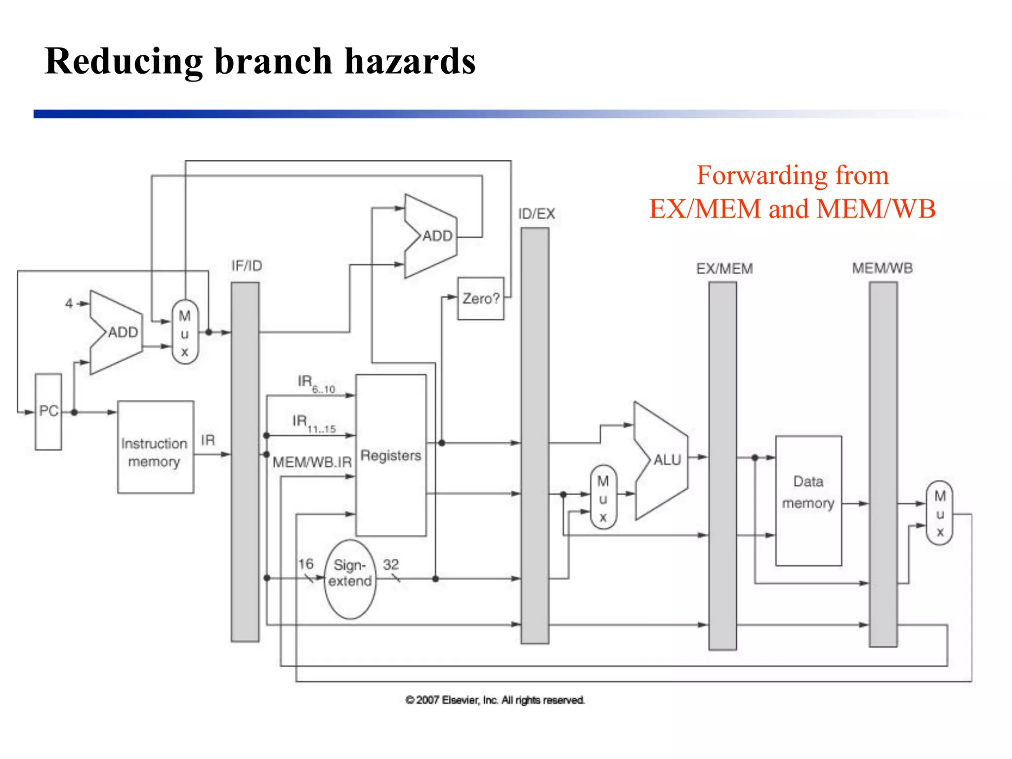 Reducing branch hazards 
Forwarding from EX/MEM and MEM/WB  