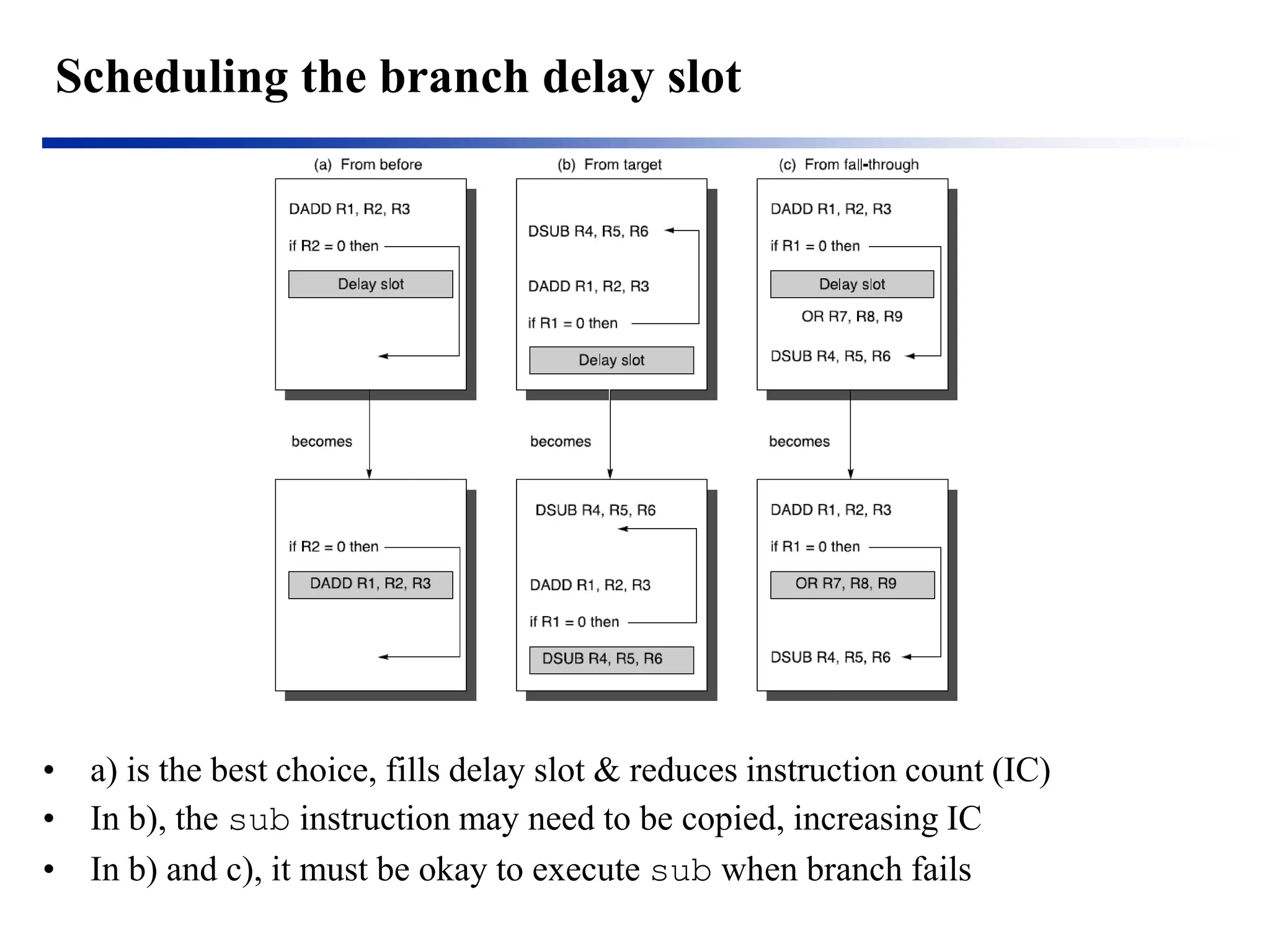 Scheduling the branch delay slot 
•a) is the best choice, fills delay slot & reduces instruction count (IC) 
•In b), the sub instruction may need to be copied, increasing IC 
•In b) and c), it must be okay to execute sub when branch fails  