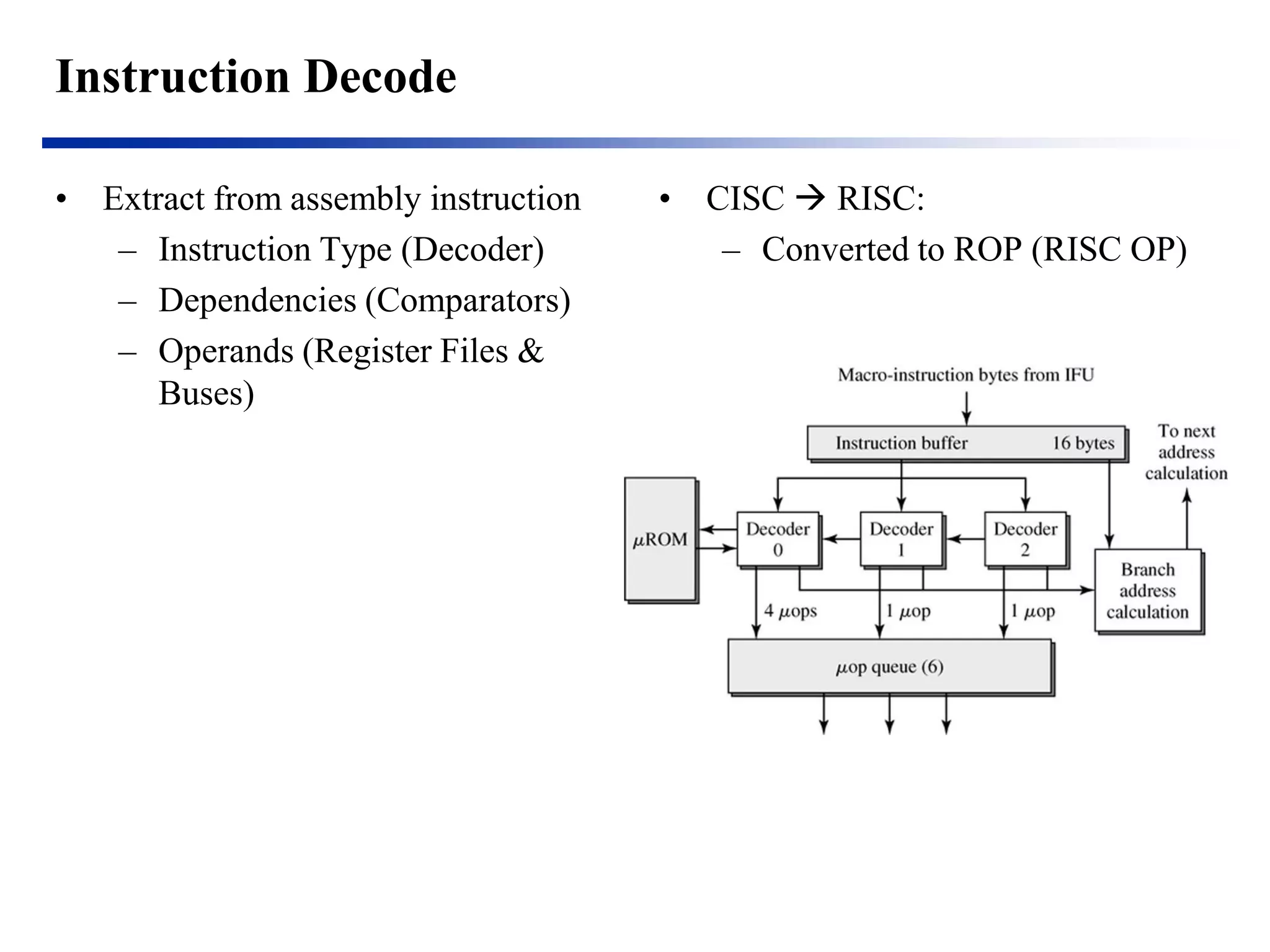 Instruction Decode 
•Extract from assembly instruction 
–Instruction Type (Decoder) 
–Dependencies (Comparators) 
–Operands (Register Files & Buses) 
•CISC  RISC: 
–Converted to ROP (RISC OP)  