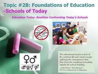Topic #2B: Foundations of Education
-Schools of Today
Education Today: Realities Confronting Today’s Schools
 