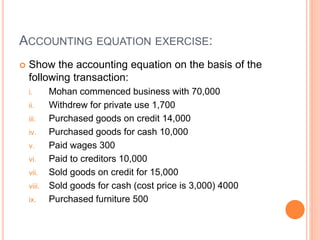 ACCOUNTING EQUATION EXERCISE:
 Show the accounting equation on the basis of the
following transaction:
i. Mohan commenced business with 70,000
ii. Withdrew for private use 1,700
iii. Purchased goods on credit 14,000
iv. Purchased goods for cash 10,000
v. Paid wages 300
vi. Paid to creditors 10,000
vii. Sold goods on credit for 15,000
viii. Sold goods for cash (cost price is 3,000) 4000
ix. Purchased furniture 500
 