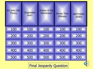 Final Jeopardy Question Organelles Huh? 100 Divide This! (Mitosis) ANYTHING GOES! 500 400 300 200 100 100 100 100 200 200 200 200 300 300 300 300 400 400 400 400 500 500 500 500 Insane in the Membrane! It’s only Cell  Theory 