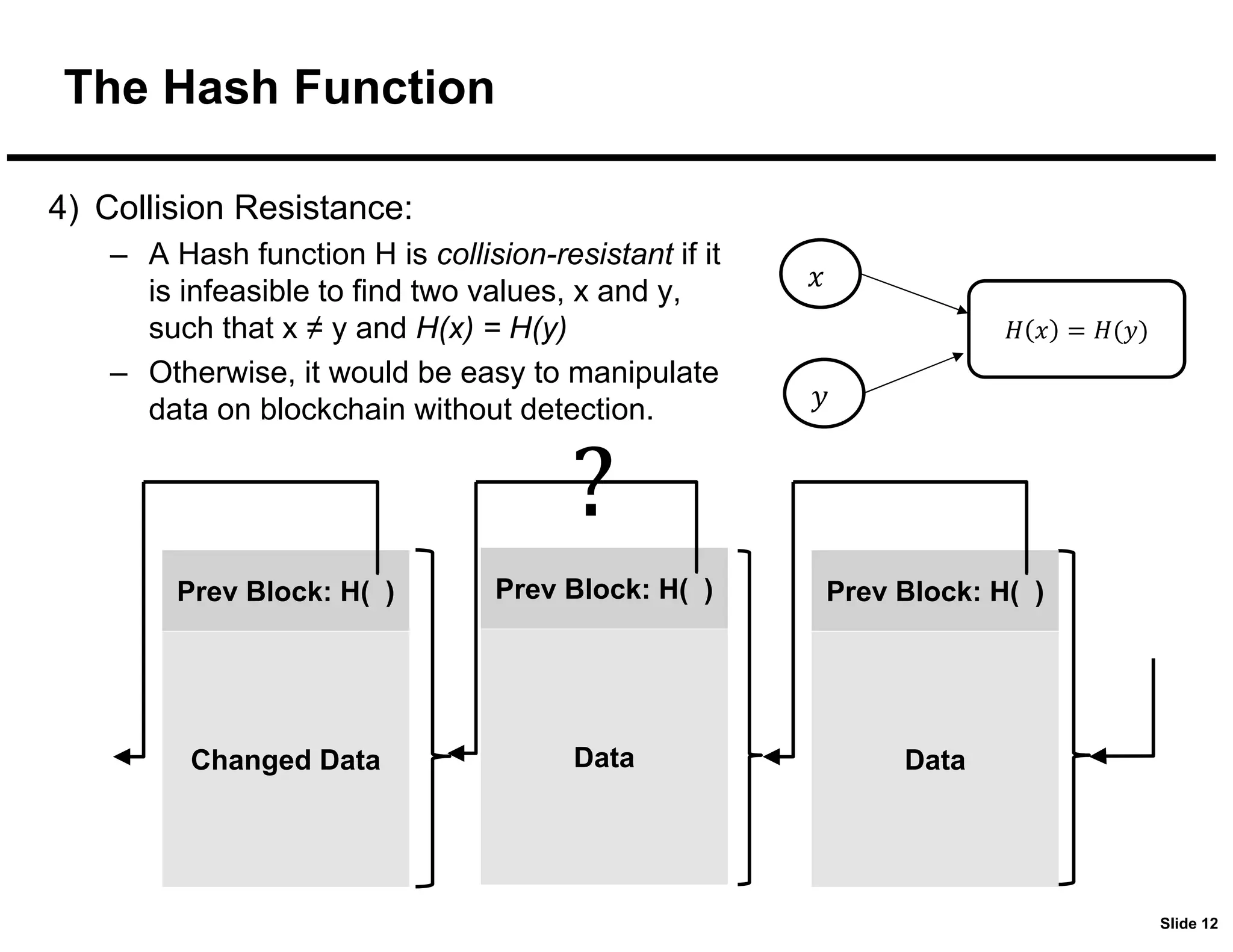 Slide 12
The Hash Function
𝑥
𝑦
𝐻 𝑥 = 𝐻(𝑦)
4) Collision Resistance:
– A Hash function H is collision-resistant if it
is infeasible to find two values, x and y,
such that x ≠ y and H(x) = H(y)
– Otherwise, it would be easy to manipulate
data on blockchain without detection.
Prev Block: H( )
Changed Data
Prev Block: H( )
Data
Prev Block: H( )
Data
?
 