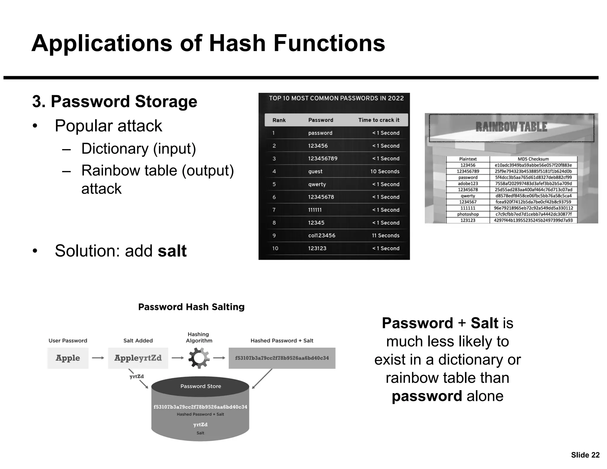 Slide 22
Applications of Hash Functions
3. Password Storage
• Popular attack
– Dictionary (input)
– Rainbow table (output)
attack
• Solution: add salt
Password + Salt is
much less likely to
exist in a dictionary or
rainbow table than
password alone
 
