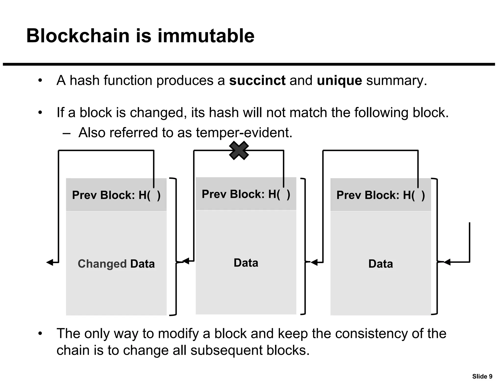 Slide 9
• A hash function produces a succinct and unique summary.
• If a block is changed, its hash will not match the following block.
– Also referred to as temper-evident.
• The only way to modify a block and keep the consistency of the
chain is to change all subsequent blocks.
Prev Block: H( )
Changed Data
Prev Block: H( )
Data
Prev Block: H( )
Data
Blockchain is immutable
 