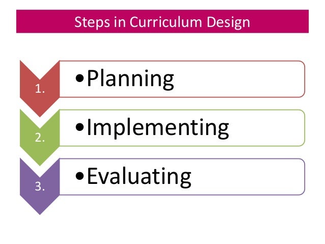 Steps In Curriculum Design _ Phases of Curriculum Development Process ...