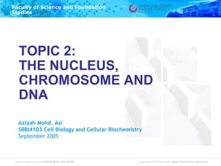 Copyright   © FSFS Sept 2005   Open University Malaysia TOPIC 2:  THE NUCLEUS, CHROMOSOME AND DNA Azizah Mohd. Asi SBBI4103 Cell Biology and Cellular Biochemistry September 2005 