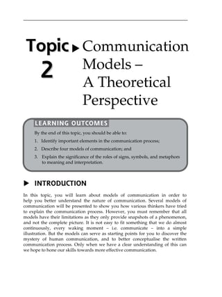 X INTRODUCTION
In this topic, you will learn about models of communication in order to
help you better understand the nature of communication. Several models of
communication will be presented to show you how various thinkers have tried
to explain the communication process. However, you must remember that all
models have their limitations as they only provide snapshots of a phenomenon,
and not the complete picture. It is not easy to fit something that we do almost
continuously, every waking moment – i.e. communicate – into a simple
illustration. But the models can serve as starting points for you to discover the
mystery of human communication, and to better conceptualise the written
communication process. Only when we have a clear understanding of this can
we hope to hone our skills towards more effective communication.
T
To
op
pi
ic
c
2
2
X Communication
Models –
A Theoretical
Perspective
LEARNING OUTCOMES
By the end of this topic, you should be able to:
1. Identify important elements in the communication process;
2. Describe four models of communication; and
3. Explain the significance of the roles of signs, symbols, and metaphors
to meaning and interpretation.
 