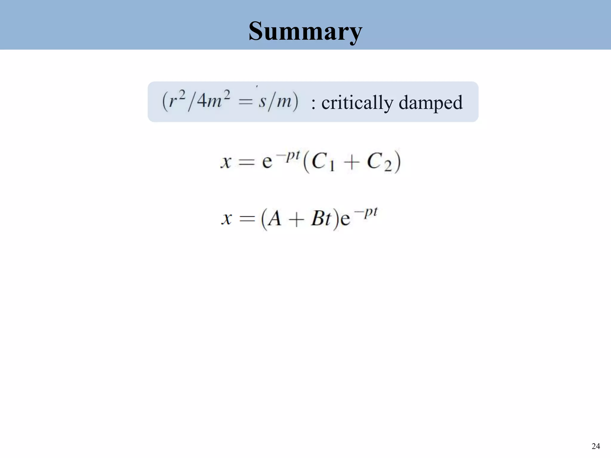 24
Topic 1-2 Damped SHMUEEP1033 Oscillations and Waves
: critically damped
Summary
 