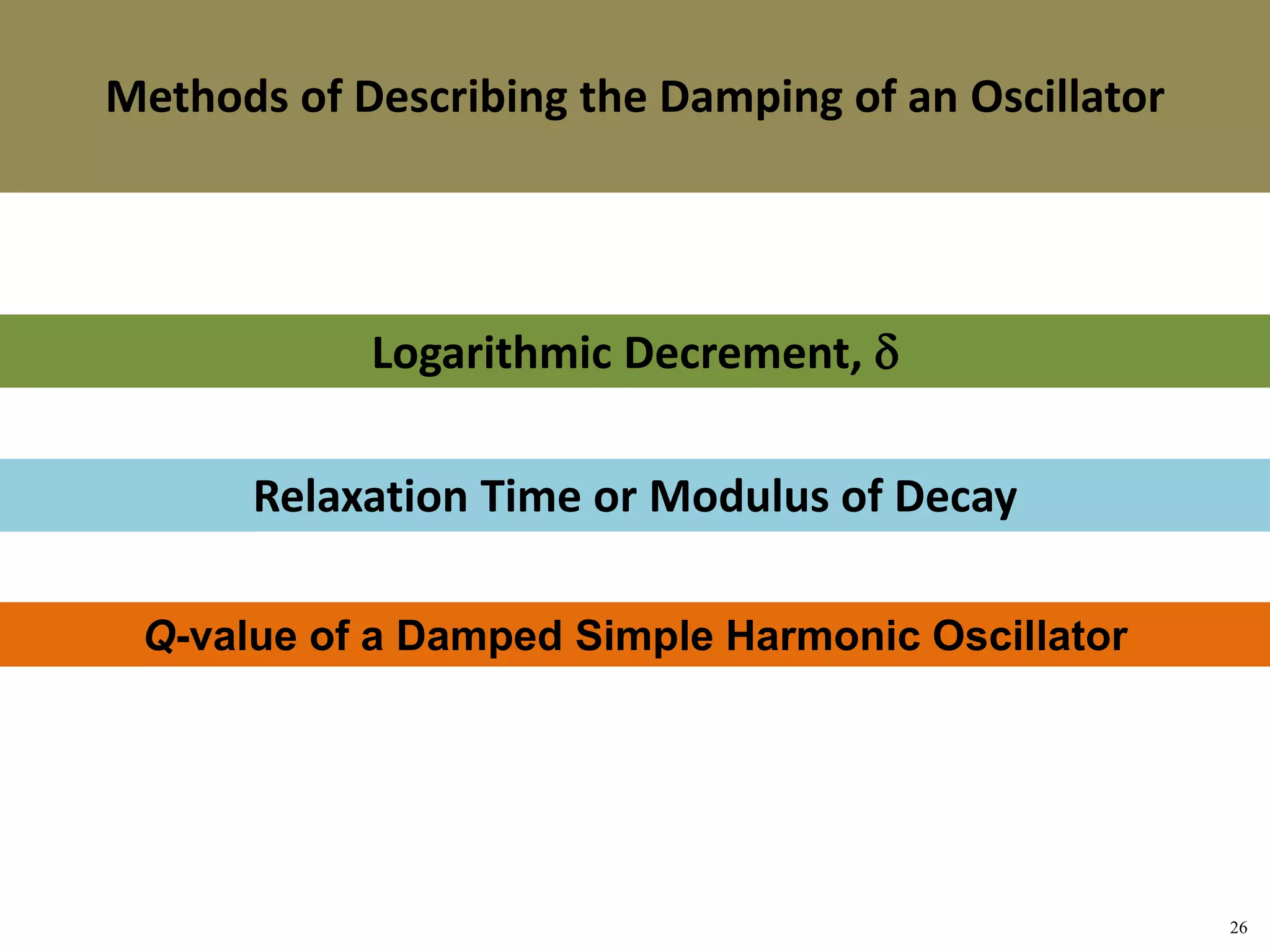 26
Topic 1-2 Damped SHMUEEP1033 Oscillations and Waves
Methods of Describing the Damping of an Oscillator
Logarithmic Decrement, 
Relaxation Time or Modulus of Decay
Q-value of a Damped Simple Harmonic Oscillator
 