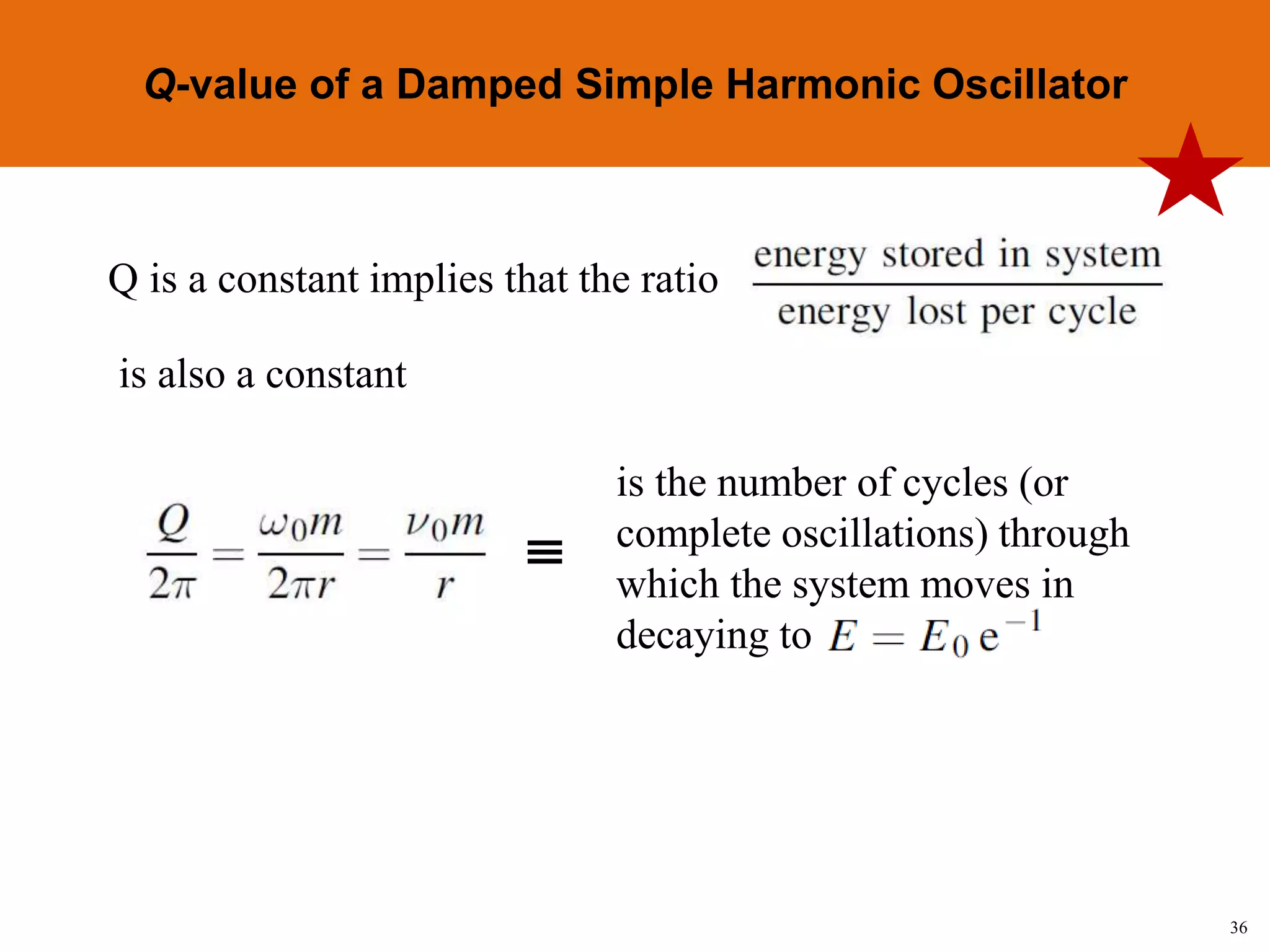 36
Topic 1-2 Damped SHMUEEP1033 Oscillations and Waves
Q is a constant implies that the ratio
is also a constant
is the number of cycles (or
complete oscillations) through
which the system moves in
decaying to

Q-value of a Damped Simple Harmonic Oscillator
 