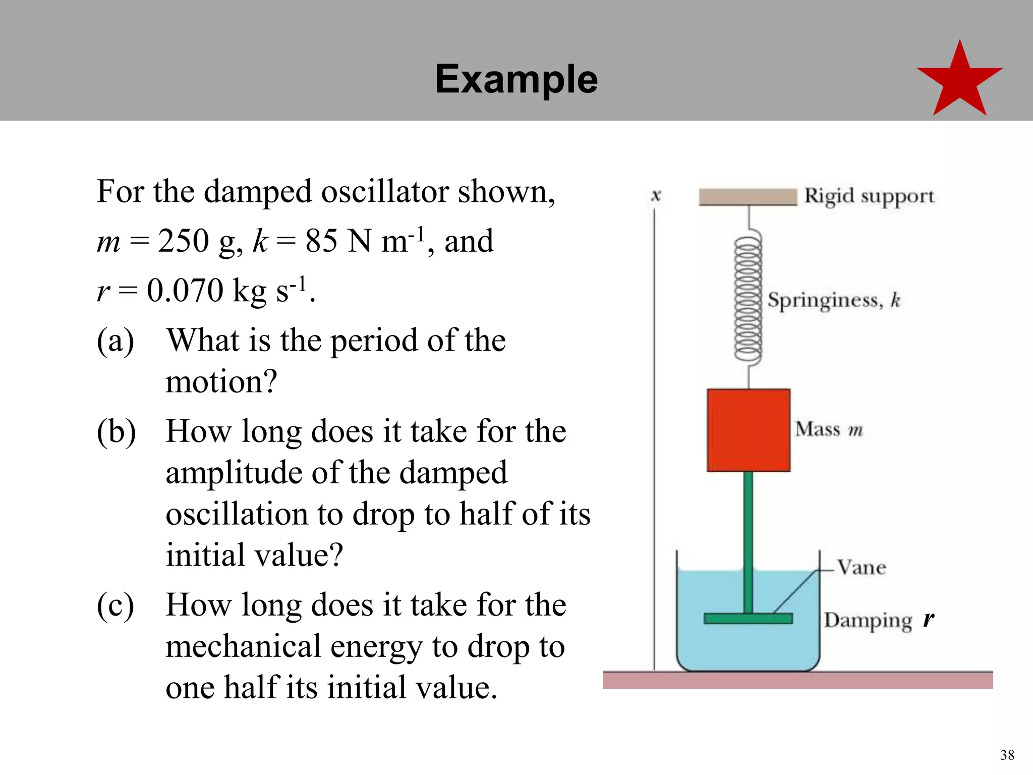 38
Topic 1-2 Damped SHMUEEP1033 Oscillations and Waves
Example
For the damped oscillator shown,
m = 250 g, k = 85 N m-1, and
r = 0.070 kg s-1.
(a) What is the period of the
motion?
(b) How long does it take for the
amplitude of the damped
oscillation to drop to half of its
initial value?
(c) How long does it take for the
mechanical energy to drop to
one half its initial value.
r
 