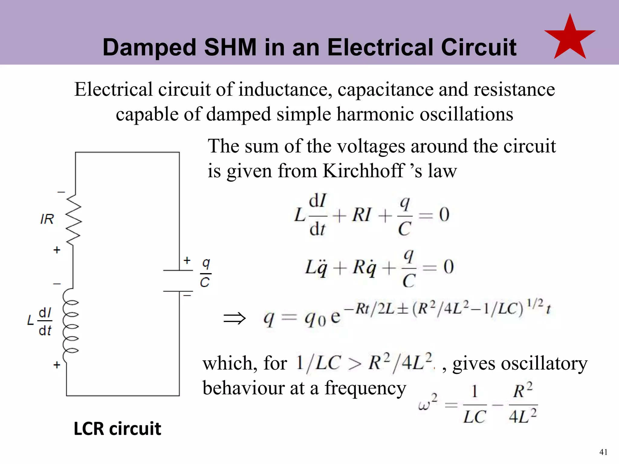 41
Topic 1-2 Damped SHMUEEP1033 Oscillations and Waves
Damped SHM in an Electrical Circuit
Electrical circuit of inductance, capacitance and resistance
capable of damped simple harmonic oscillations
The sum of the voltages around the circuit
is given from Kirchhoff ’s law

which, for , gives oscillatory
behaviour at a frequency
LCR circuit
 