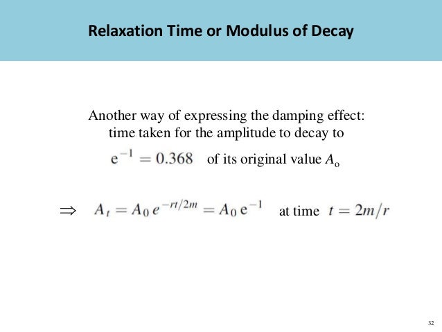 equation decrement logarithmic damped 2 Topic oscillation