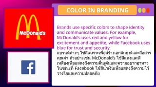Brands use specific colors to shape identity
and communicate values. For example,
McDonald’s uses red and yellow for
excitement and appetite, while Facebook uses
blue for trust and security.
COLOR IN BRANDING
แบรนด์ต่างๆ ใช้สีเฉพาะเพื่อสร้างเอกลักษณ์และสื่อสาร
คุณค่า ตัวอย่างเช่น McDonald’s ใช้สีแดงและสี
เหลืองเพื่อแสดงถึงความตื่นเต้นและความอยากอาหาร
ในขณะที่ Facebook ใช้สีน้ำเงินเพื่อแสดงถึงความไว้
วางใจและความปลอดภัย
 