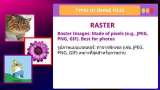 Raster Images: Made of pixels (e.g., JPEG,
PNG, GIF). Best for photos
TYPES OF IMAGE FILES
รูปภาพแบบแรสเตอร์: ทำจากพิกเซล (เช่น JPEG,
PNG, GIF) เหมาะที่สุดสำหรับภาพถ่าย
RASTER
 