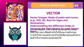 Vector Images: Made of paths and curves
(e.g., SVG, AI). Best for logos and
illustrations.
Understanding the difference helps in
choosing the right format for your design
work.
TYPES OF IMAGE FILES
รูปภาพเวกเตอร์: ทำจากเส้นทางและเส้นโค้ง (เช่น
SVG, AI) เหมาะที่สุดสำหรับโลโก้และภาพประกอบ
การเข้าใจความแตกต่างจะช่วยให้เลือกรูปแบบที่เหมาะ
สมสำหรับงานออกแบบของคุณได้
VECTOR
 