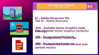 AI – Adobe Illustrator file
.SVG – Scalable Vector Graphics (web-
friendly)
.EPS – Encapsulated PostScript
.PDF – Portable Document Format (can
contain vector)
VECTOR FILE FORMAT
รูปแบบไฟล์เวกเตอร์
.EPS – Encapsulated PostScript
ไฟล์ AI – Adobe Illustrator
SVG – Scalable Vector Graphics (รองรับเว็บ)
.EPS – Encapsulated PostScript
 
