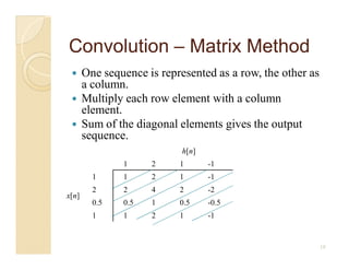 Convolution Multiply Digital Signal Processing : Topic 1: Discrete Time Systems (std).pdf
