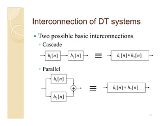 Digital Signal Processing : Topic 1: Discrete Time Systems (std).pdf