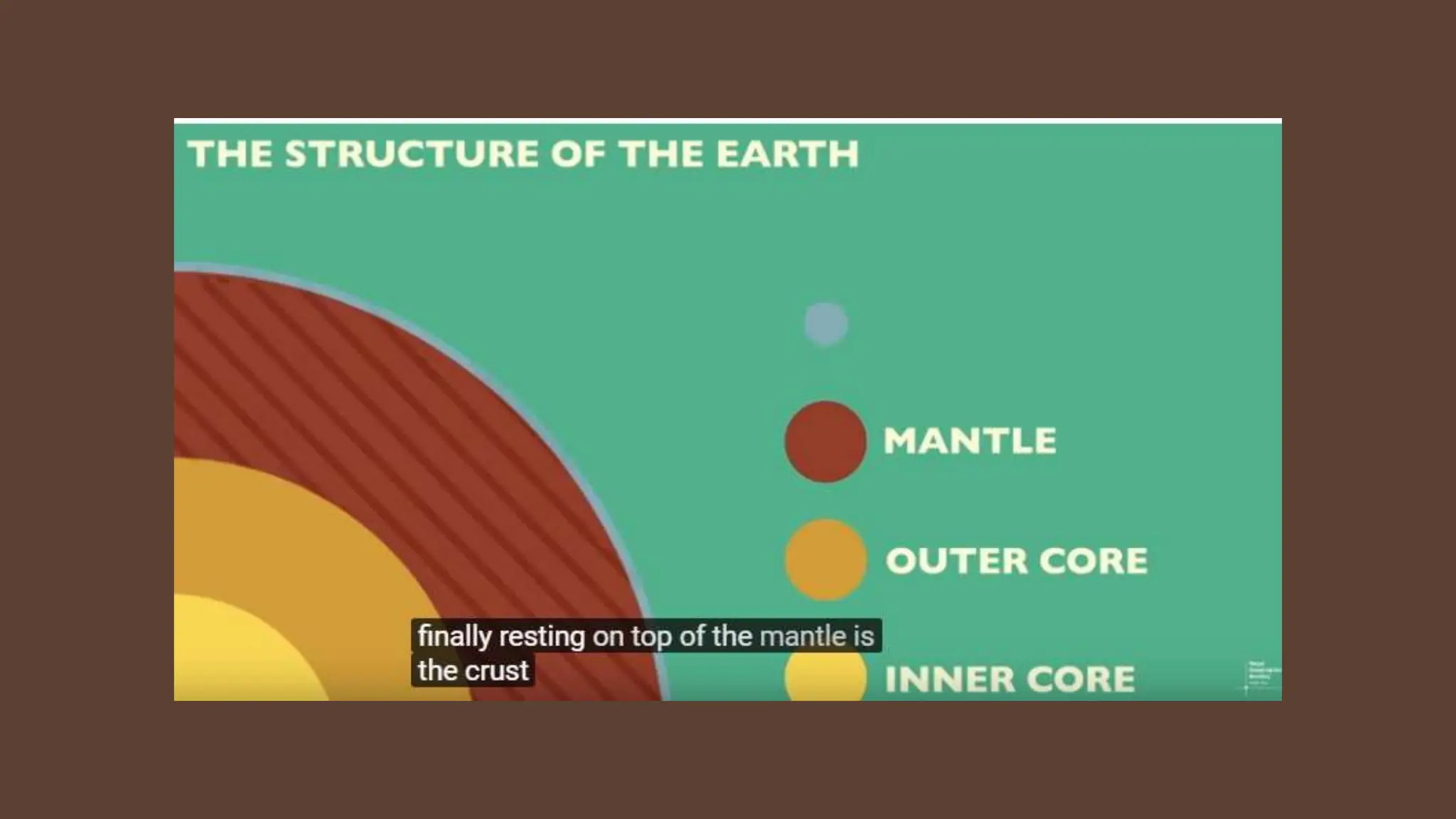 Topic is Earth's Subsystem. A powerpoint presentation | PPT