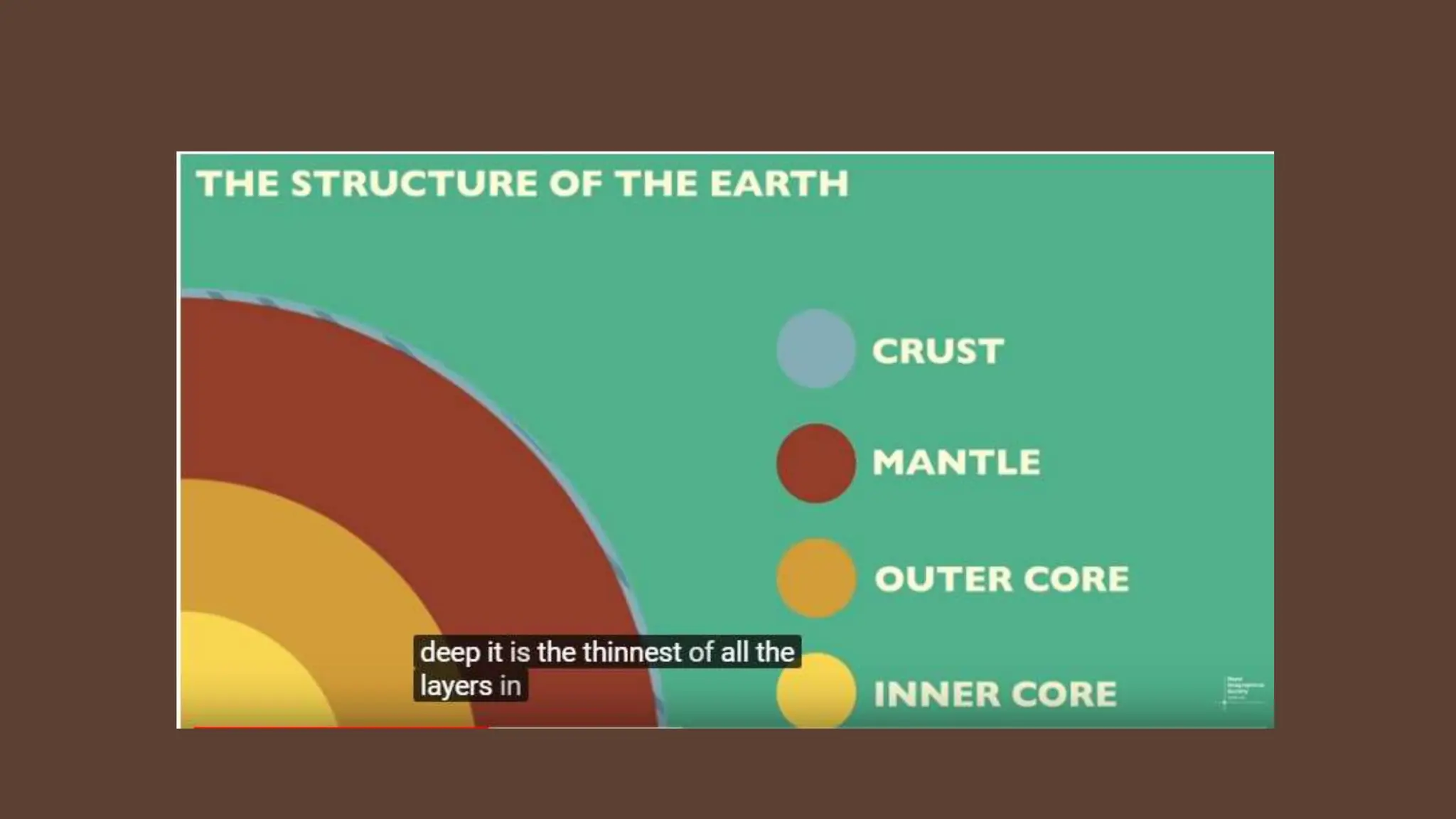 Topic is Earth's Subsystem. A powerpoint presentation | PPT