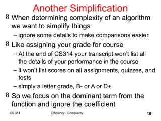 Understanding Algorithm Efficiency and Complexity Analysis in Computer ...