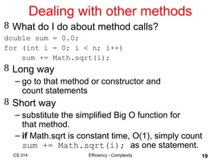 Understanding Algorithm Efficiency and Complexity Analysis in Computer ...