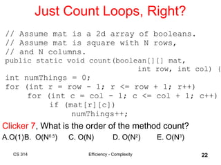 Understanding Algorithm Efficiency and Complexity Analysis in Computer ...