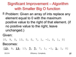 Understanding Algorithm Efficiency and Complexity Analysis in Computer ...