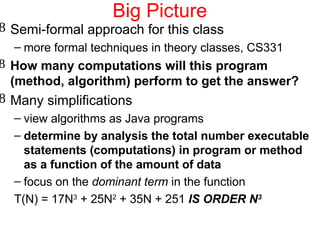 Understanding Algorithm Efficiency and Complexity Analysis in Computer ...