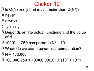Understanding Algorithm Efficiency and Complexity Analysis in Computer ...