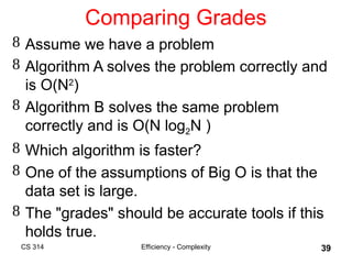 Understanding Algorithm Efficiency and Complexity Analysis in Computer ...