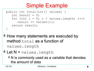 Understanding Algorithm Efficiency and Complexity Analysis in Computer ...