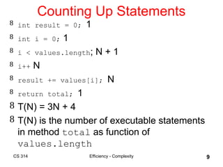 Understanding Algorithm Efficiency and Complexity Analysis in Computer ...