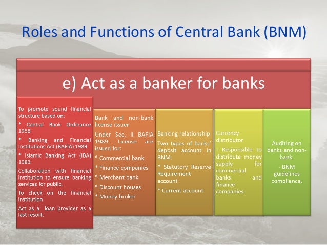 financial system in malaysia