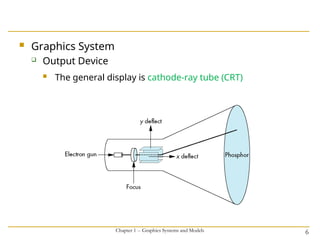 Topic 2 Graphics Systems and Models.ppt
