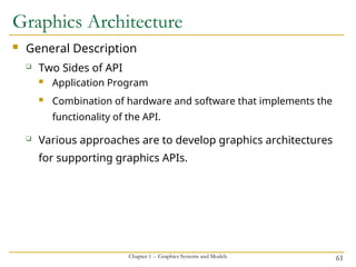 What Is Graphics Api Topic 2 Graphics Systems and Models.ppt