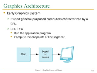 Topic 2 Graphics Systems and Models.ppt