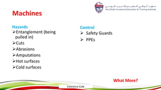 Machines
Hazards
Entanglement (being
pulled in)
Cuts
Abrasions
Amputations
Hot surfaces
Cold surfaces
Control
 Safety Guards
 PPEs
What More?
Celestino Cole
 