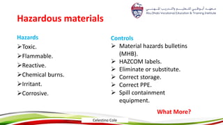 Hazardous materials
Hazards
Toxic.
Flammable.
Reactive.
Chemical burns.
Irritant.
Corrosive.
Controls
 Material hazards bulletins
(MHB).
 HAZCOM labels.
 Eliminate or substitute.
 Correct storage.
 Correct PPE.
 Spill containment
equipment.
What More?
Celestino Cole
 